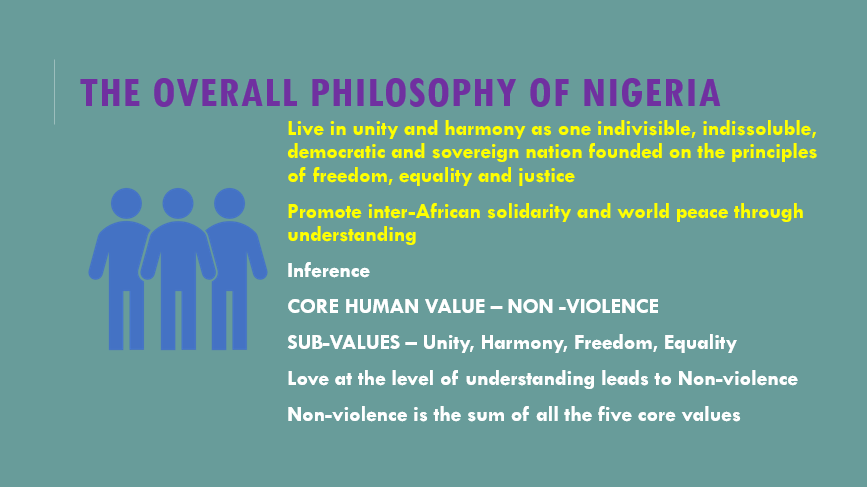 Philosophy of Nigeria